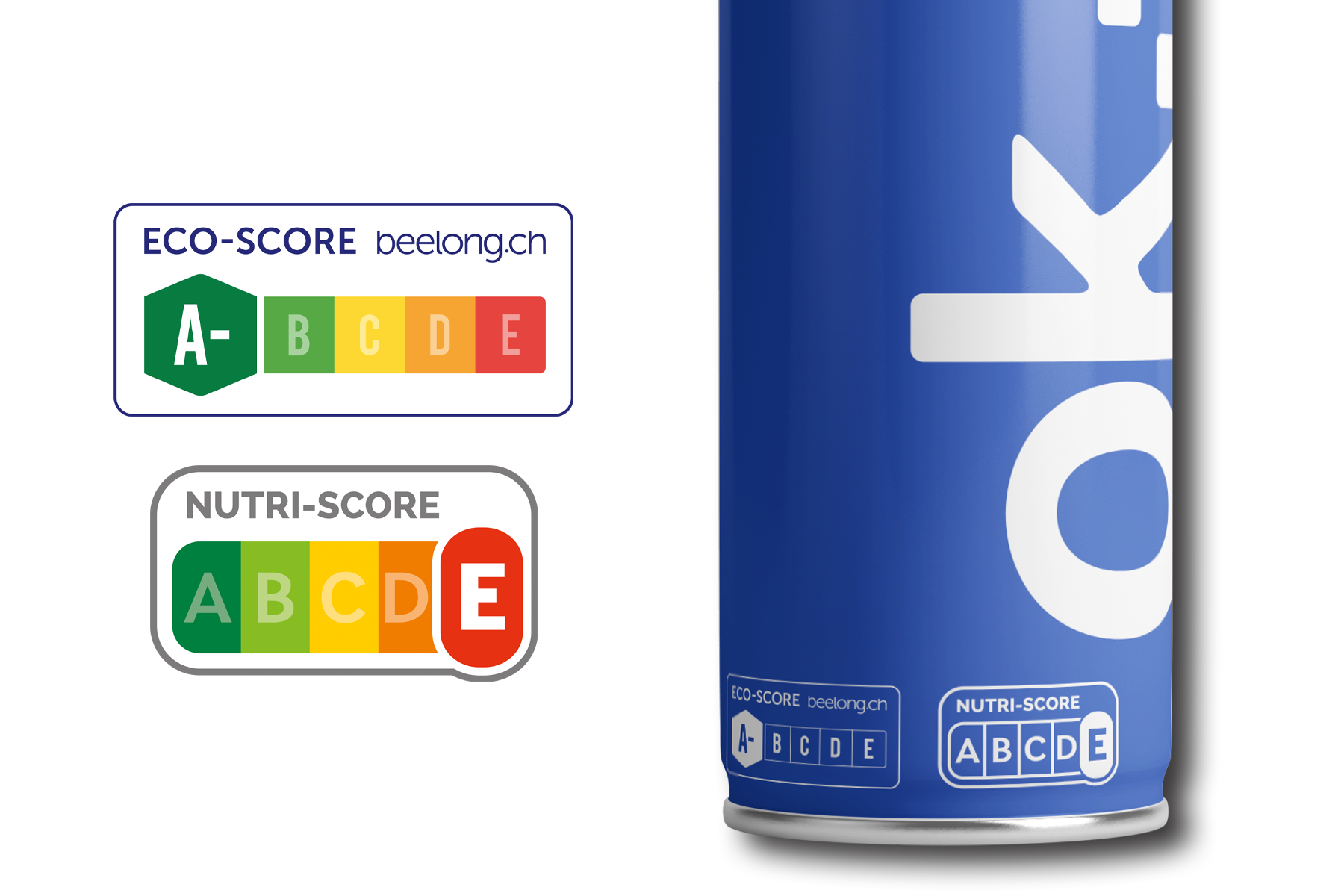 Eco-Score, Nutri-Score